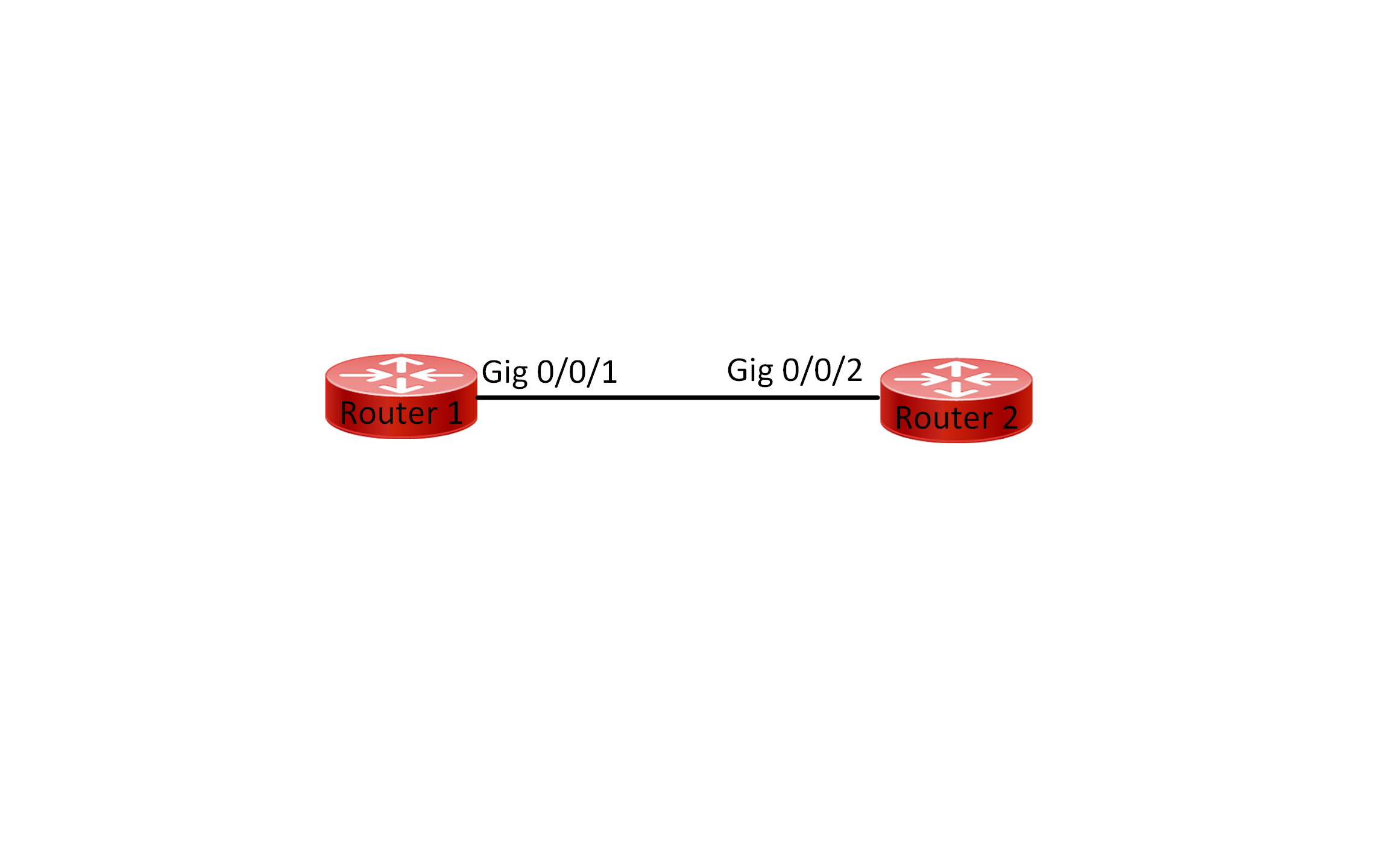 Chapter 1: Network Fundamentals Lab 006